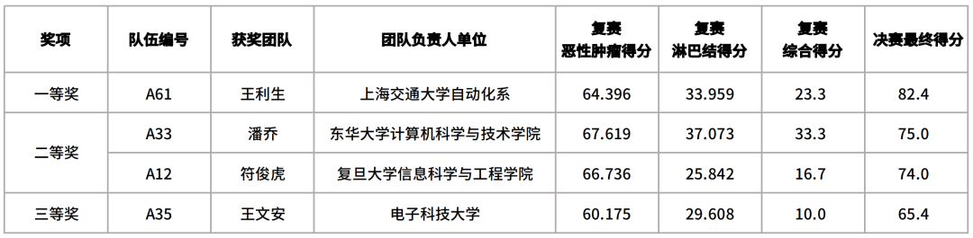 图片8.png 图片8.png