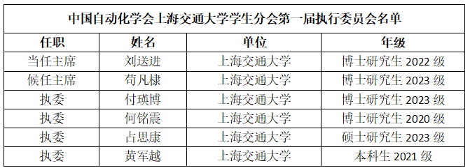 CAA2.png CAA2.png